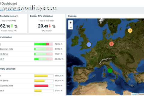 Zabbix 6.0 LTS版发布