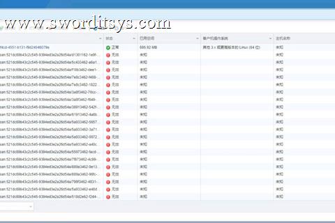 vCenter 7.0u3c 使用关闭 vSAN 群集向导功能导致集群故障一则