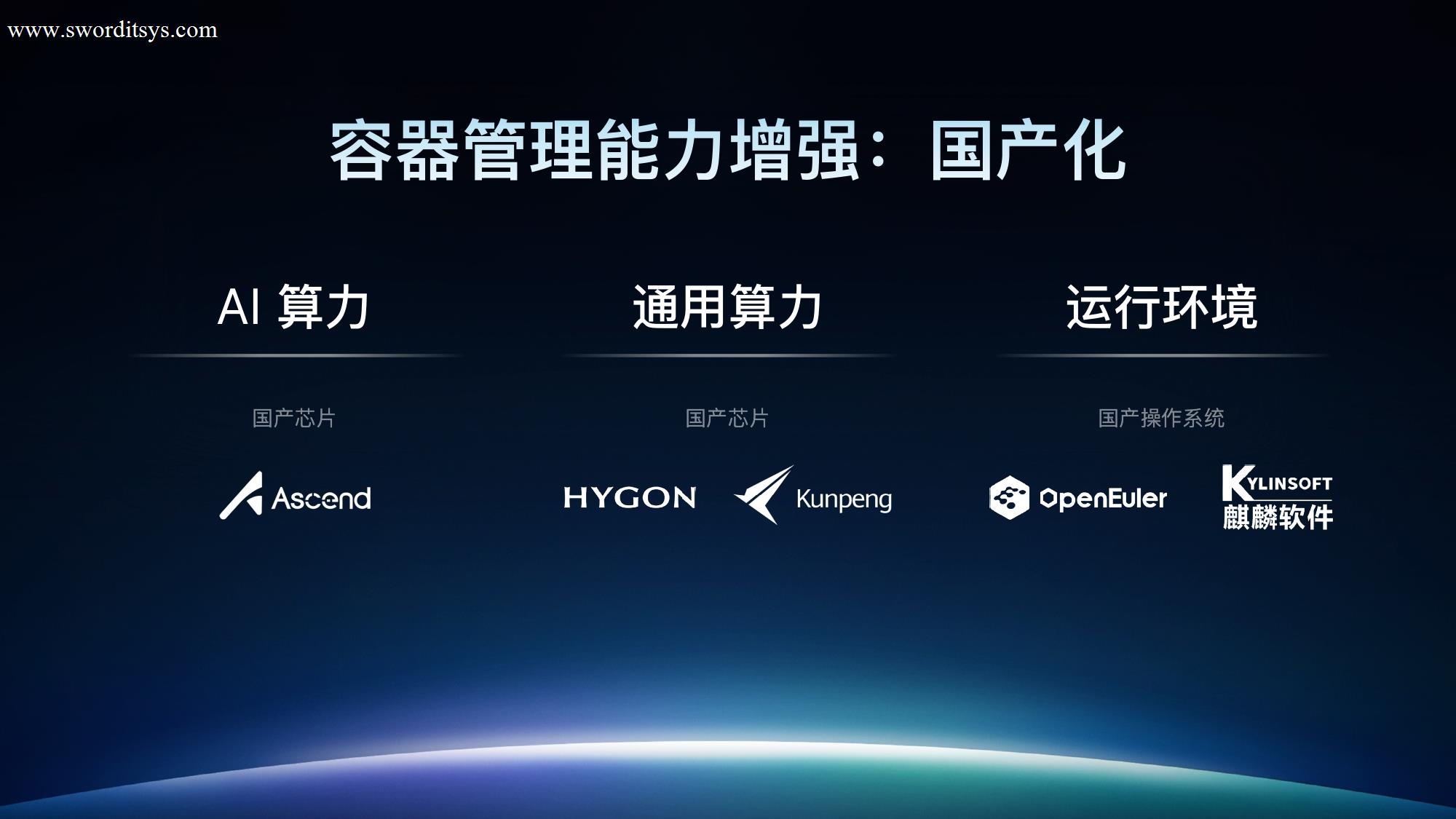 SmartX HCI 6.0 正式发布:超越传统,定义非凡
